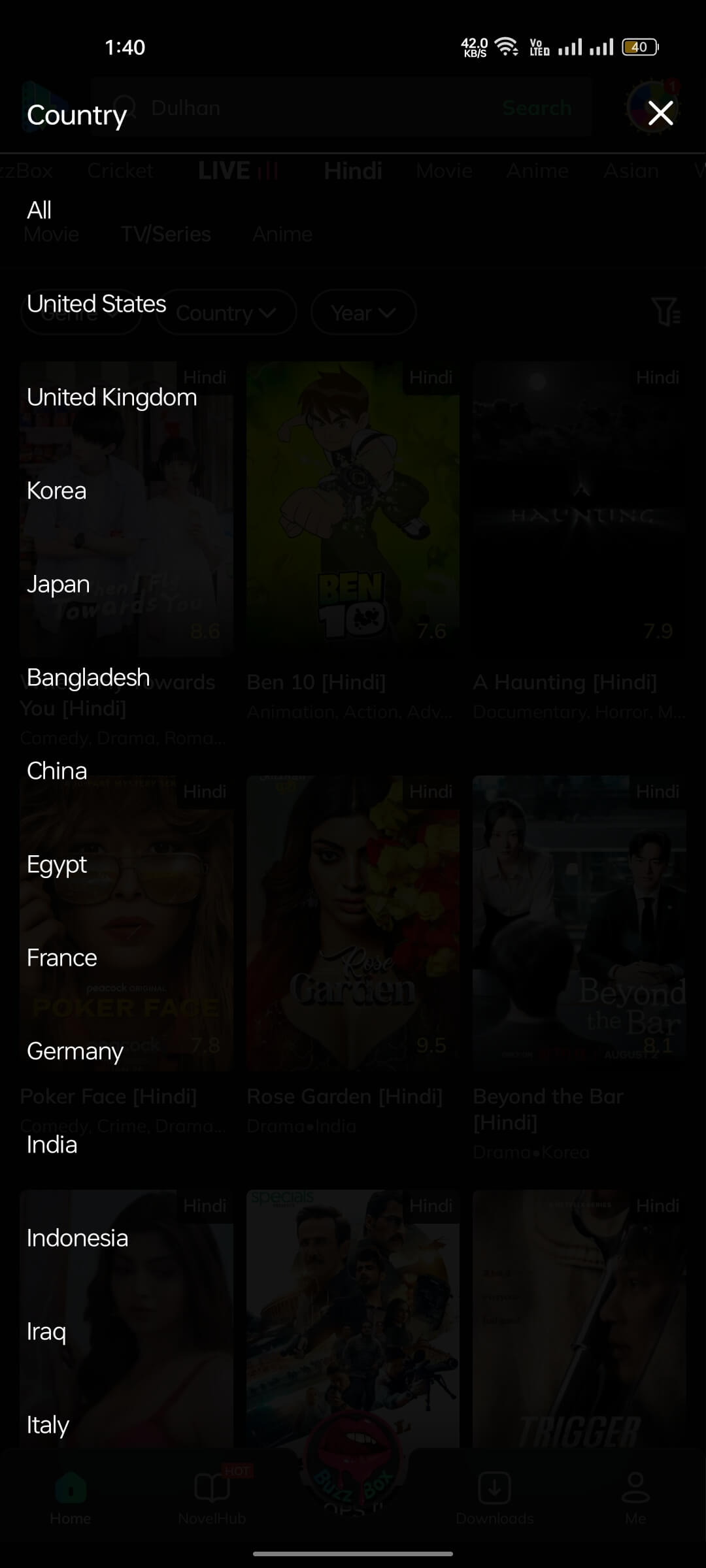 Countries Wise Content in MovieBox