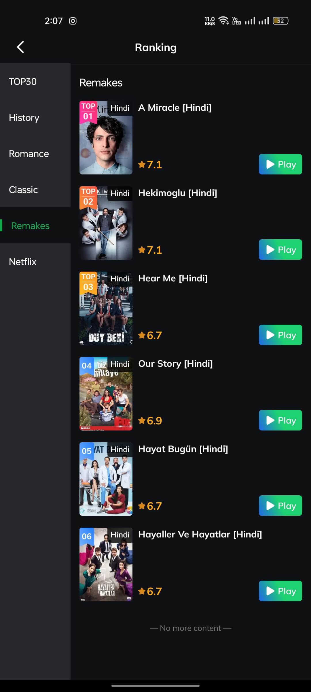 Ranking Remakes in MovieBox